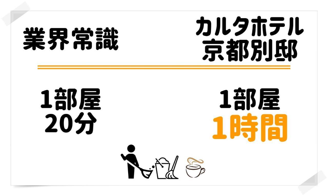 Carta Hotel Kyoto Bettei Экстерьер фото